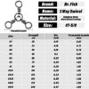 Dr.Fish 50 Pack 3 Way Swivel Fishing Tackle for Catfish Rig Trolling Line Stainless Steel 30-220Lb Black Nickel Catfishing Tackle Tri Swivels Saltwater Freshwater - Image 2