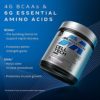 Creatine Powder | MuscleTech Cell-Tech Elite Creatine Powder | Post Workout Recovery Drink | Muscle Builder for Men & Women | Creatine HCl Supplement | ICY Berry Slushie (20 Servings) - Image 4