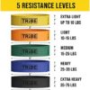 Tribe Lifting Fabric Resistance Bands for Working Out - Booty Bands for Women and Men - Exercise Bands Resistance Bands Set - Workout Bands Resistance Bands for Legs - Fitness Bands for Legs and Butt - Image 2