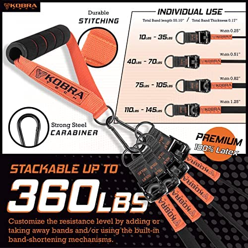 Kobra Tech Exercise Resistance Bands – Full kit Adjustable Set of 4 Latex Workout Bands with Handles & Special Shortening Mechanisms from 10-145 Lbs. Plus a Door Anchor & Bar - Image 4