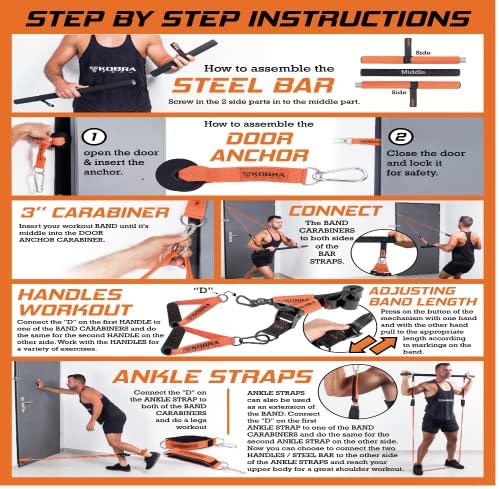 Kobra Tech Exercise Resistance Bands – Full kit Adjustable Set of 4 Latex Workout Bands with Handles & Special Shortening Mechanisms from 10-145 Lbs. Plus a Door Anchor & Bar - Image 6