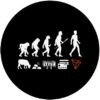 Evolution TRX, Tron Coin Crypto Token Millionaire Asset PopSockets Swappable PopGrip - Image 3