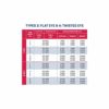 Two Ply 12" x 22' Twisted Eye-to-Eye Nylon Type 4 Sling | EE2T-812 | 24" Eye Length | 26,900 Lb. Vertical Capacity | Hanes Supply (HSI) Heavy Duty Rigging Strap for Lifting and Towing - Image 4