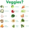 Balance of Nature Fruits and Veggies - Whole Food Supplement with Superfood Fruits and Vegetables for Women, Men, and Kids - 90 Fruit Capsules, 90 Veggie Capsules - 2 Pack - Image 3