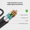 SMALLRIG Ultra-Slim 4K HDMI Adapter Cable, Female HDMI Type A to Male Micro-HDMI Type D, 4K@60HZ, for Sony A7R IV A7RIII A7III A7II A7RII / for Fujifilm X-T2 X-T3 - 3021 - Image 6