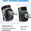 BOSONER Adult/Women/Kid Knee Pads Elbow pads Wrist Guard 6 in 1 Protective Gear Set for Skating Skate Skateboarding BMX Bicycle Inline Roller for Men Women Child Kids - Image 3