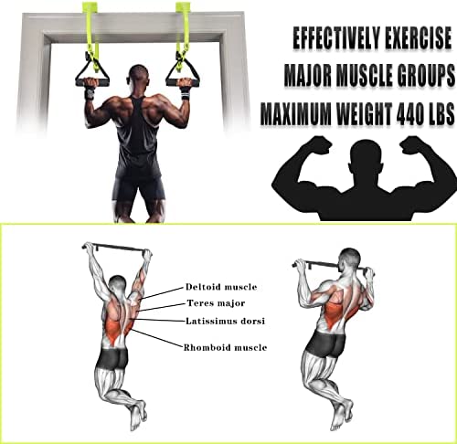 Newan Pull Up Bar for Doorway,Portable Chin Up Bar ,Smart Clamp with Adjustable Width Locking,Fitness Pullup Bar for Home Gym Exercise(Max Support for 330 lbs) - Image 4