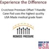 Cane Pad by Crutcheze Premium USA Made Comfort Pad for Walking Canes - Image 3