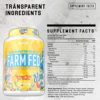 Axe & Sledge Supplements Farm Fed Grass-Fed Whey Protein Isolate, Digestive Enzymes, 22 Grams Protein, 30 Servings (Dippin' Dots Banana Split Ice Cream) - Image 2