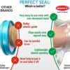 100% Waterproof Cast Cover Arm -【Watertight Seal】 - Reusable Adult Half Arm Cast Covers for Shower Elbow, Hand & Wrist - 3 Pack - Image 6