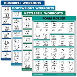 Palace Learning 4 Pack - Dumbbell Workouts + Bodyweight Workouts + Kettlebell Workouts + Foam Roller - Set of 4 Workout Charts (18” x 24”, LAMINATED)