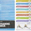 Total Gym Personal Workout Training Cards and Case with 80 Total Body Exercises and 30 Pre Designed Routines - Image 7