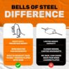 Bells of Steel Open Trap Bar Hex Bar 3.0 - Commercial and Home Gym - with Rotating Sleeves and Built-in Jacks for Weight Plates - Use for Deadlifts, Farmers Carries, Shrugs, Lunges - 700 lb Capacity - Image 4
