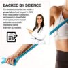 7 Ft. Long Resistance Band with Carry Pouch and Resistance Band Door Anchor, Latex-Free, Includes Home Workout App and Ebook, Choose Light, Medium or Heavy Strength - Super Exercise Band - Image 3