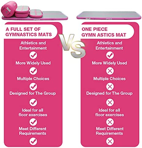 PPXIA Gymnastics Mat Inflatable Tumbling Mat 4 inches Thickness Air Floor Tumble Track Air Track Set with Pump for Training Cheerleading Home Use Beach Park and Water Use - Image 4