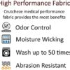 Cane Pad by Crutcheze Premium USA Made Comfort Pad for Walking Canes - Image 8