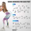 Whatafit Resistance Loop Bands Premium Exercise Fitness Band for Stretching, Crossfit, Pilates, Yoga, Physical Therapy, Home Gym. Fitness Stretch Bands for Booty Legs - Image 7