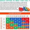 WIKDAY Resistance Bands, Pull Up Bands, Workout Bands for Exercise, Thick Heavy Resistance Bands, Elastic Bands for Body Stretching, Crossfit Training at Home/Gym for Men & Women - Image 5