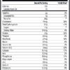 Insane Labz Insane Whey,100% Muscle Building Whey Protein, Post Workout, BCAA Amino Profile, Mass Gainer, Meal Replacement, 5lbs, 60 Srvgs, (Birthday Cake) - Image 4