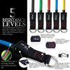 TheFitLife Resistance Exercise Bands Set (110lbs) with Handles+ TheFitLife Workout Fabric Pull up Bands Set for Home Gym, Stretching - Image 4