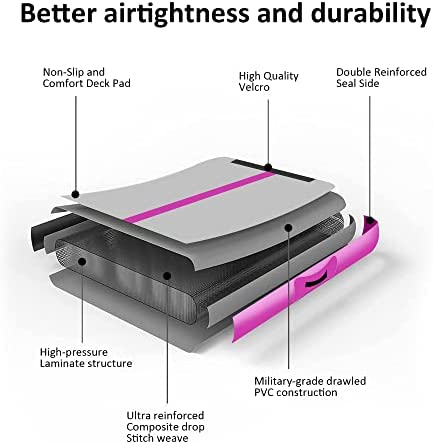 Jospolf Air Tumbling Mat Tumble Track,10ft/13ft/16ft/20ft Inflatable Gymnastics Air Mat for Gymnastics Training/Home Use/Yoga/Water Gymnastics Track With Pump - Image 2