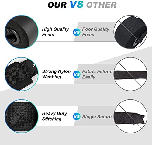 HPYGN Exercise Band, 5.9ft Resistance Bands Loop, Fitness Door Anchor for Home Gym Workout, Strength Training, Physical Therapy Bands - Image 8