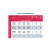 Two Ply 6" x 24' Reversed Eye Nylon Type 6 Sling | RE2-806 | | 20,000 Lb. Vertical Capacity | Hanes Supply (HSI) Heavy Duty Rigging Strap for Lifting and Towing - Image 2