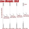 Dr.Fish 10 Pack Drog Shot Rig/ Texas Rig with Rolling Barrel Swivel Hook Leader Bullet Sinker Snell Fluorocarbon Fishing Line Sinker Plastic Worm for Bass Fishing Wacky Freshwater - Image 5