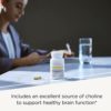 Integrative Therapeutics - Active B-Complex - Cellular Energy Production*- with 8 B-Vitamins, Vitamin B12, Folate, Choline - 60 Capsules - Image 5