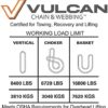 VULCAN Round Sling - Medium Duty - 10 Foot - Yellow - Safe Working Load of 8,400 lbs. (V), 6,700 lbs. (C) and 16,800 lbs. (B) - Image 7