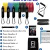Resistance Bands Set - 5-Piece Exercise Bands - Portable Home Gym Accessories - Stackable Up to 150 lbs - Perfect Muscle Builder for Weights, Dumbbells - Image 4