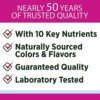 Women's Multivitamin by Nature's Bounty Optimal Solutions, Multivitamin Gummies for Immune Support, Cellular Energy Support, Bone Health, Raspberry Flavor, 80 Gummies - Image 5