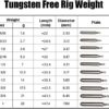 MUUNN 10 Pack Tungsten Free Rig Skinny Drop Shot Weights,Raindrop Free Rig Fishing Sinkers kit for Drop Shot Rig,97% Density Tungsten Fishing Weights - Image 4