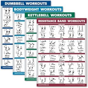 Palace Learning 4 Pack - Dumbbell Workouts + Bodyweight Workouts + Kettlebell Workouts + Resistance Bands - Set of 4 Workout Charts (18” x 24”, LAMINATED)