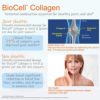 Doctor's Best Glucosamine Chondroitin MSM + Hyaluronic Acid with OptiMSM Featuring Biocell Collagen, Joint Support, Non-GMO, Gluten Free, Soy Free, 150 Caps - Image 6