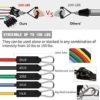 Resistance Bands Set - 5-Piece Exercise Bands - Portable Home Gym Accessories - Stackable Up to 150 lbs - Perfect Muscle Builder for Weights, Dumbbells - Image 2