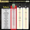 150 Capsules - 13in1 Creatine Monohydrate Blended Capsule 9000mg with Cranberry, Dandelion, Uva Ursi, Ashwagandha, Horny Goat Weed & More - Muscle, Energy, Athletic Performance Support - Image 4