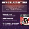 Vintage Blast Pre-Workout – Two-Stage Pre Workout Energy Supplement – Muscle Endurance, Pumps & Focus – Nitric Oxide Booster + Controlled-Release Caffeine + Aminos – Sugar-Free & Natural – 306g - Image 2