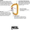 PETZL SM'D Carabiner - Image 2