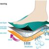 RANDY SUN Waterproof Skiing Socks, [SGS Certified] Unisex Knee High Breathable Hiking Trekking Sock 1 Pair - Image 6