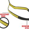 1" x 3' Lifting Slings Web Synthetic | Eye & Eye | 2-ply Reinforced Eyes Choker Pull Strap (4 Pack) - Image 3