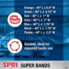 SPRI Superbands - Resistance Band for Assisted Pull-ups, Core Fitness, and Strength Training Resistance Exercises - Versatile Tool for Flexibility, Stamina, and Balance - Image 5