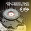 RIG 400HA Precision Audio and Chat Performance PC Gaming Headset with Removable Active Noise-Canceling Mic - Forest Camo - Image 3