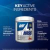 GAT Sport JetMass Fact-Acting Volumizing Creatine System, 30 Servings (Strawberry Lemonade) - Image 3