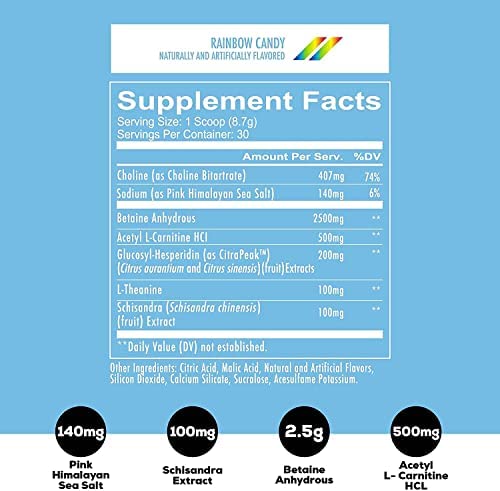 REDCON1 Big Noise Non-Stim Preworkout, Rainbow Candy - Caffeine Free Pre Workout - Vegan, Keto Friendly Supplement with Acetyl L-Carnitine & Betaine Anhydrous for Focus + Endurance (30 Servings) - Image 2