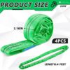 4 Ft Polyester Rigging Lifting Straps for Hoist Heavy Duty Objects, Poly Endless Round Lift Slings for Hoisting Towing Cargo, 5,300 Lbs Vertical Capacity, 4,240 Lbs Choker, 10,600 Lbs Basket (4 Pcs) - Image 2