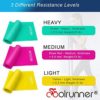 Coolrunner 7FT. Long Latex Free Elastic Flat Exercise Band Set of 3 with Carry Bag, Wide Fitness Resistance Bands for Pilates, Gym, Physical Therapy, Yoga, Carry Bag, Green & Yellow & Rose Red - Image 2