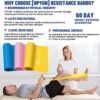 Resistance Bands Set, Ankle Resistance Bands with Cuffs, Exercise Bands for Physical Therapy, Strength Training, Yoga, Pilates, Stretching, Kickbacks Hip Gluteus Training Exercises - Image 8