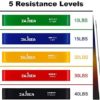 Exercise Bands,IWJSEA 12inch Stretch Bands for Exercise Women Workout Bands for Home Gym Yoga Strength Training 100% Natural Latex Resistance Loops Set of 5 - Image 8