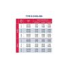 Three Ply 8" x 18' Endless Nylon Type 5 Sling | EN3-808 | | 46,000 Lb. Vertical Capacity | Hanes Supply (HSI) Heavy Duty Rigging Strap for Lifting and Towing - Image 4